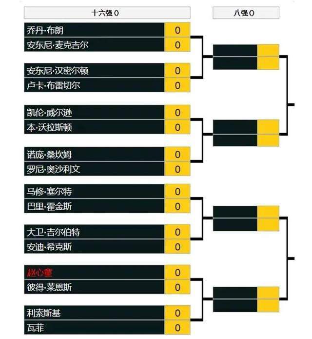 格拉利什2013年升入维拉一队，9月份租借至英甲球队诺茨郡一年。